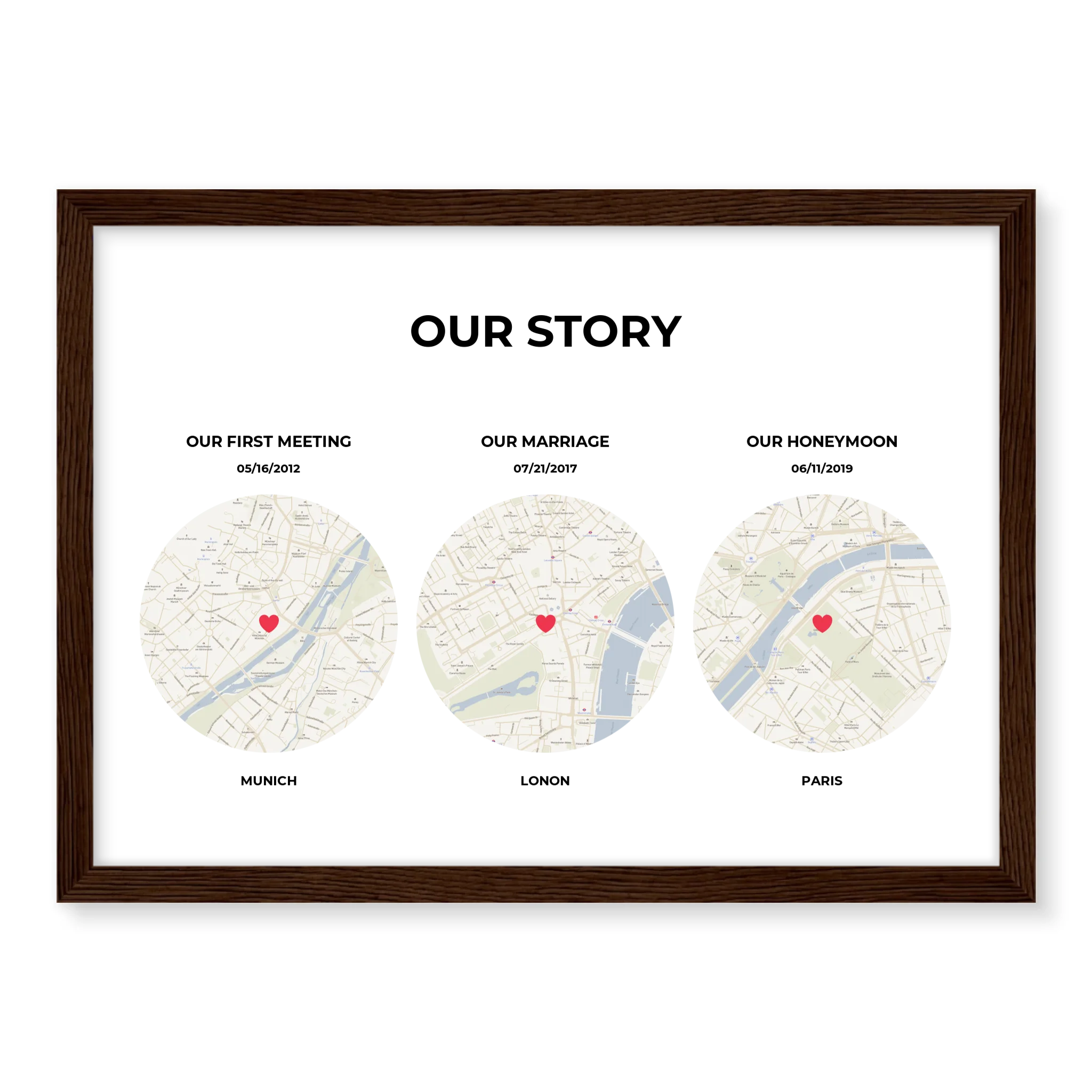 Our Story - Personalized Poster