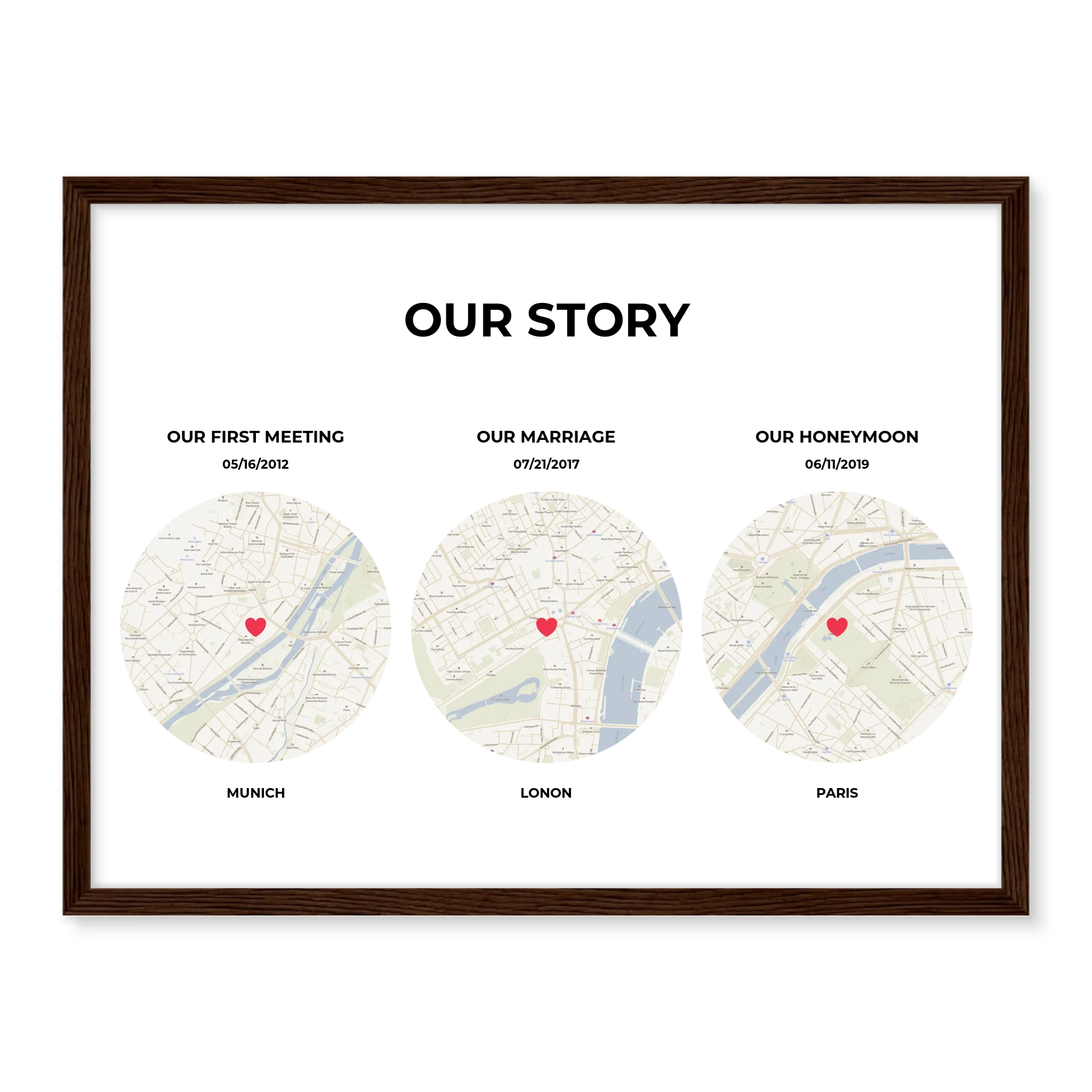 Our Story - Personalized Poster