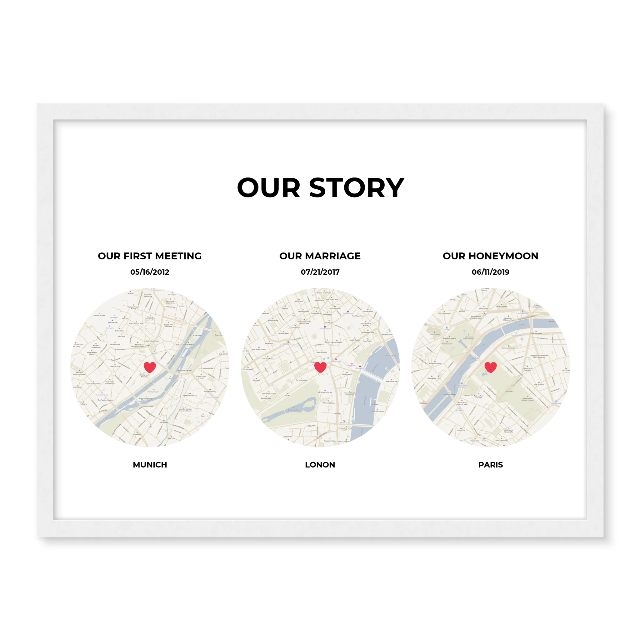 Our Story - Personalized Poster