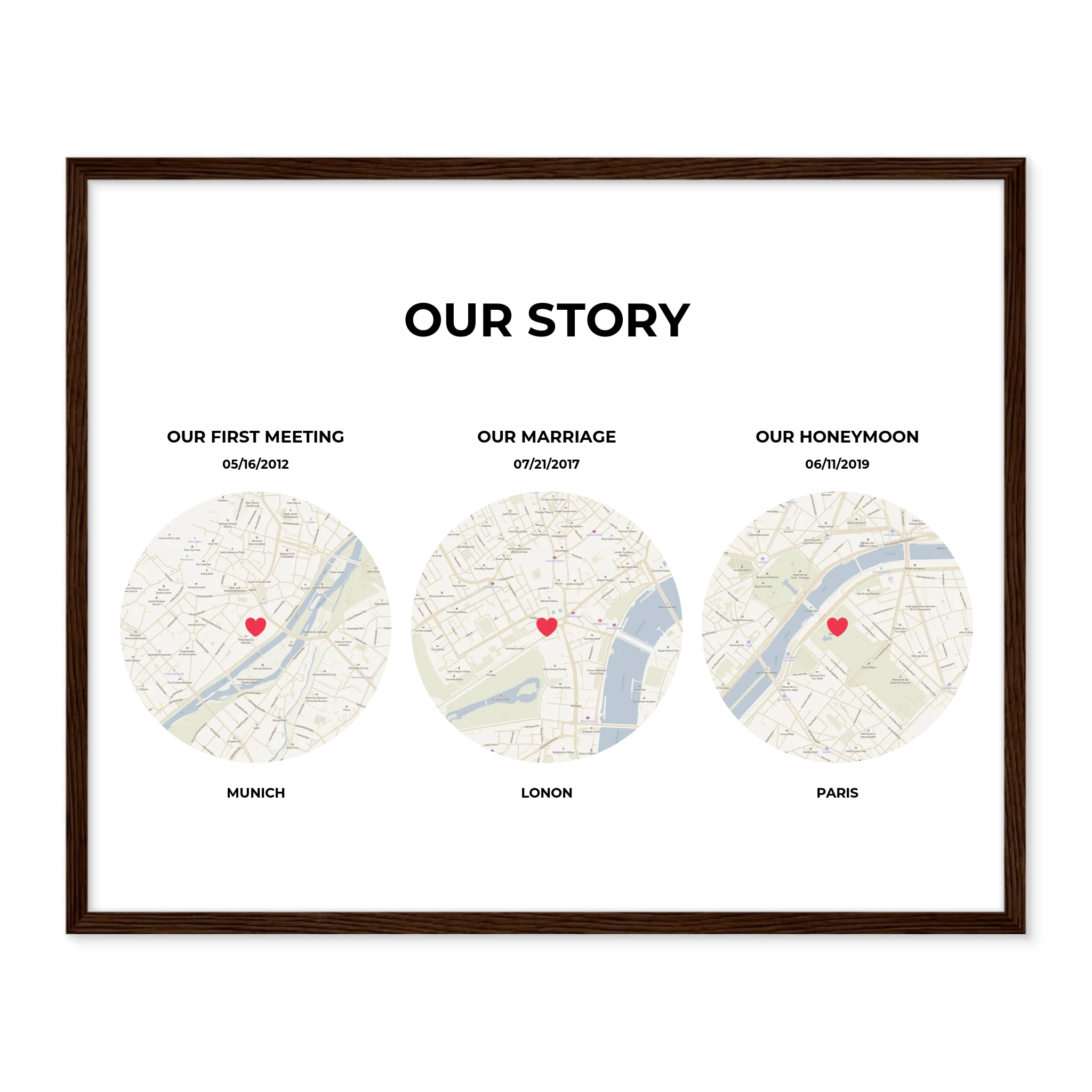 Our Story - Personalized Poster