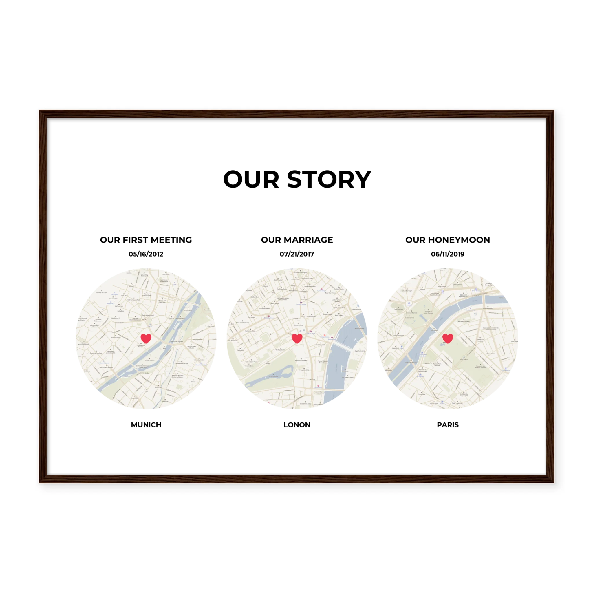 Our Story - Personalized Poster