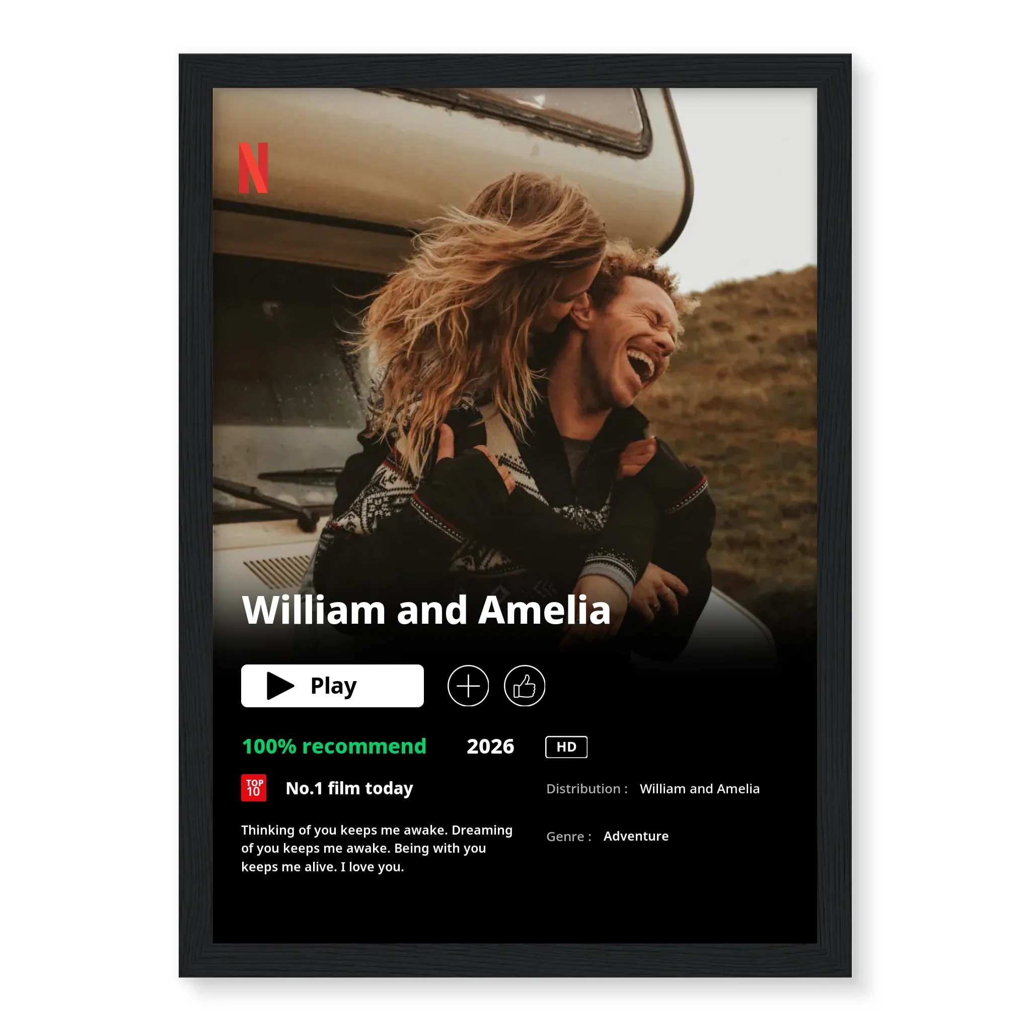 Poster Netflix - Personalized Poster
