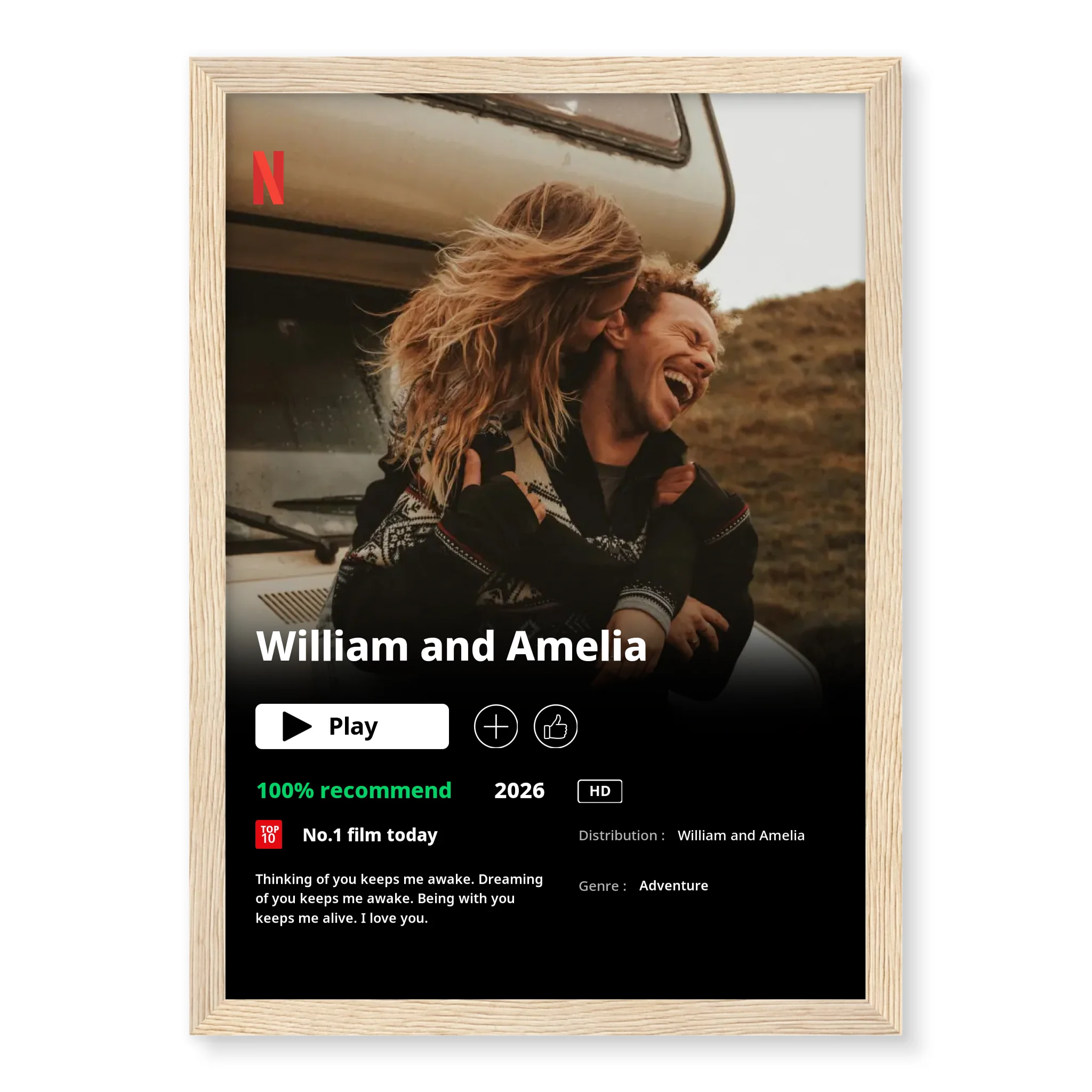 Poster Netflix - Personalized Poster