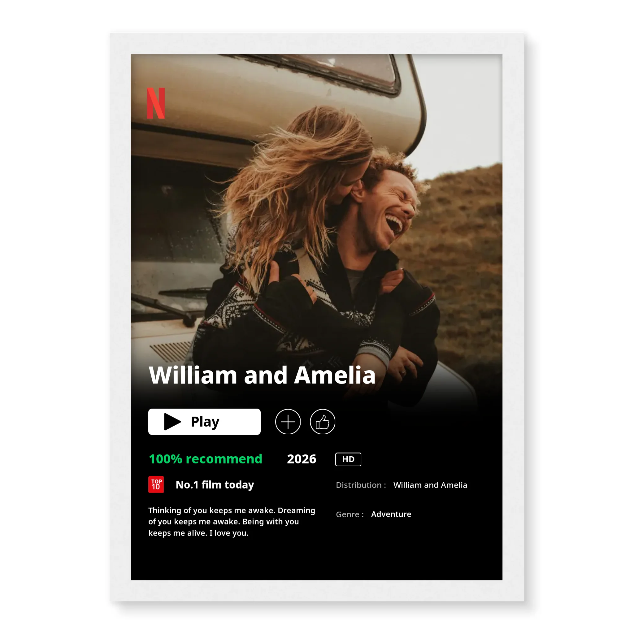 Poster Netflix - Personalized Poster