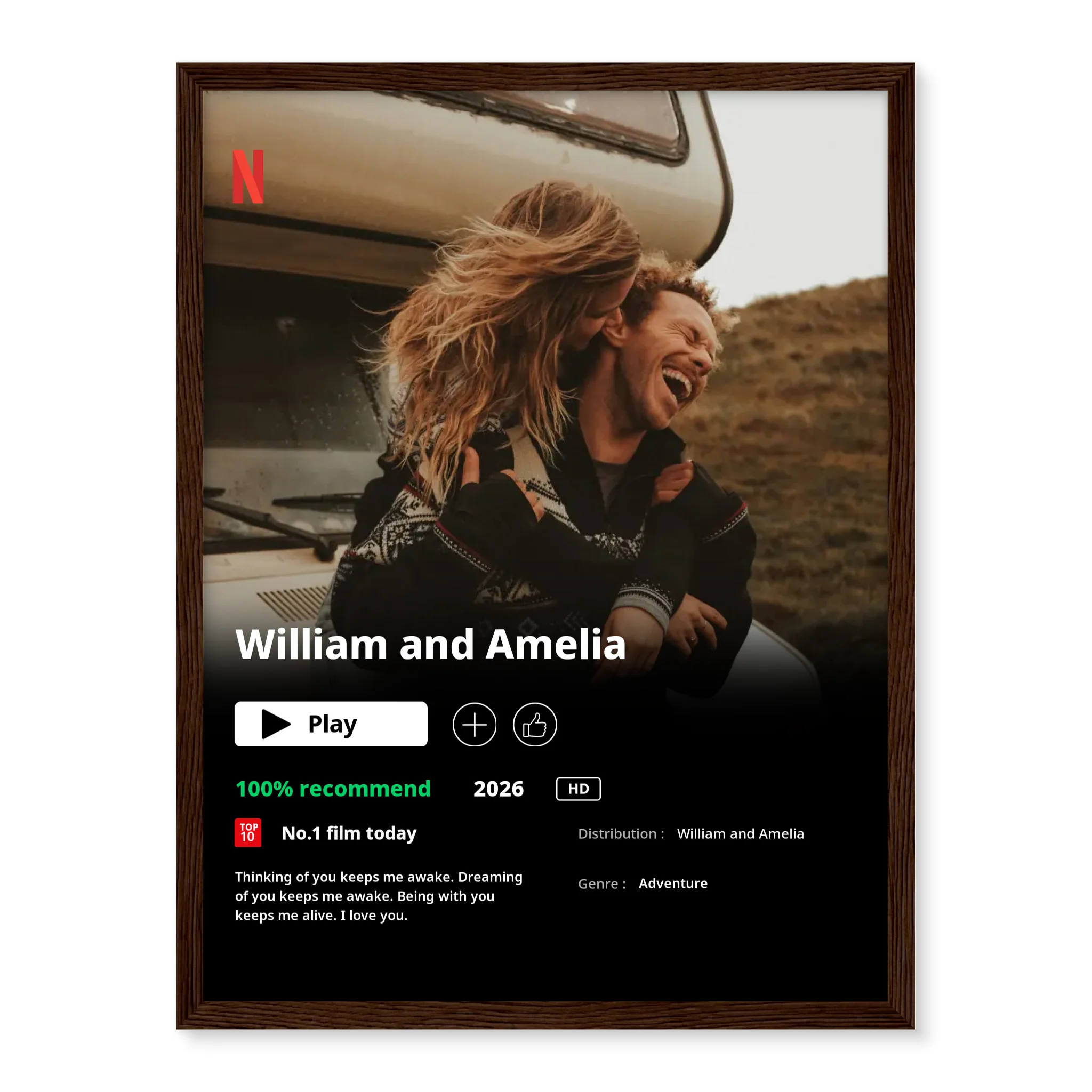 Poster Netflix - Personalized Poster