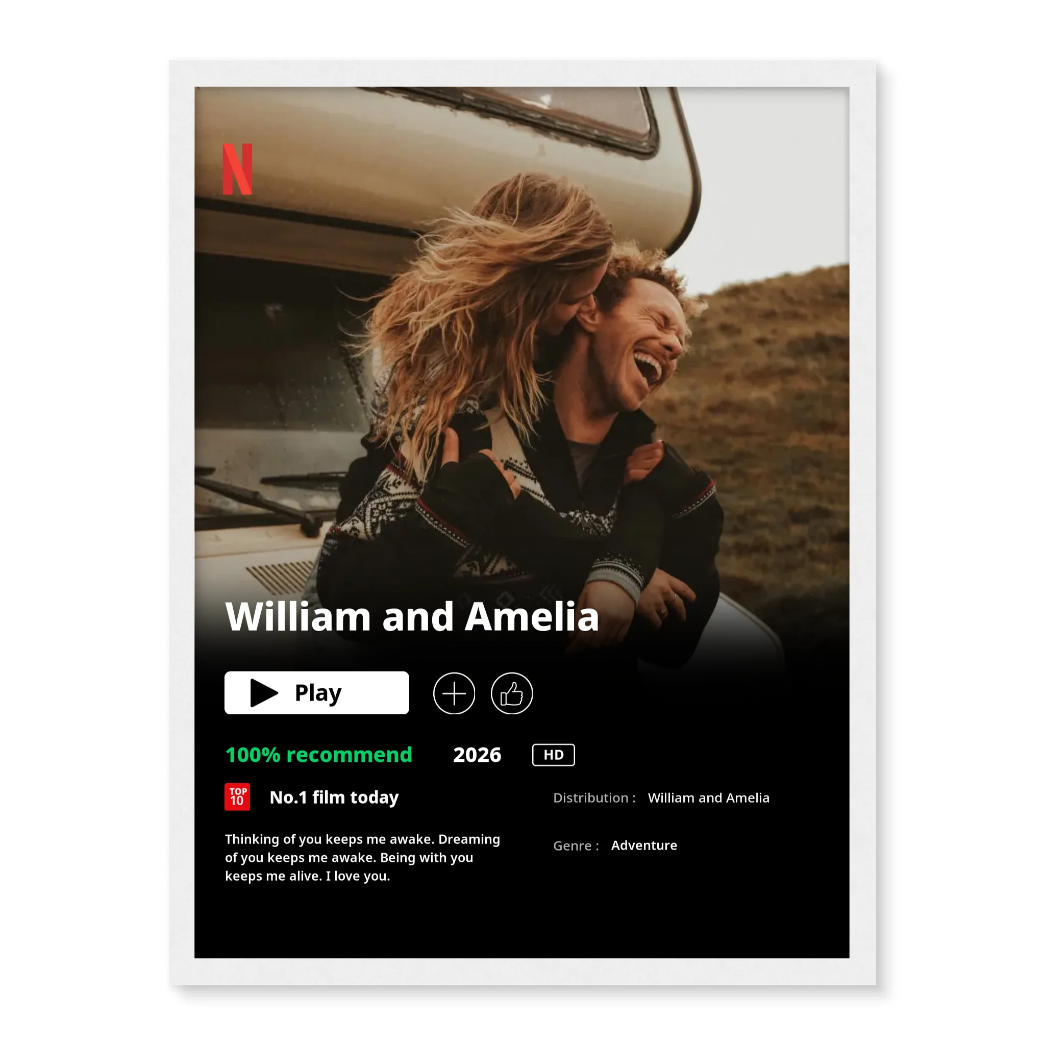 Poster Netflix - Personalized Poster