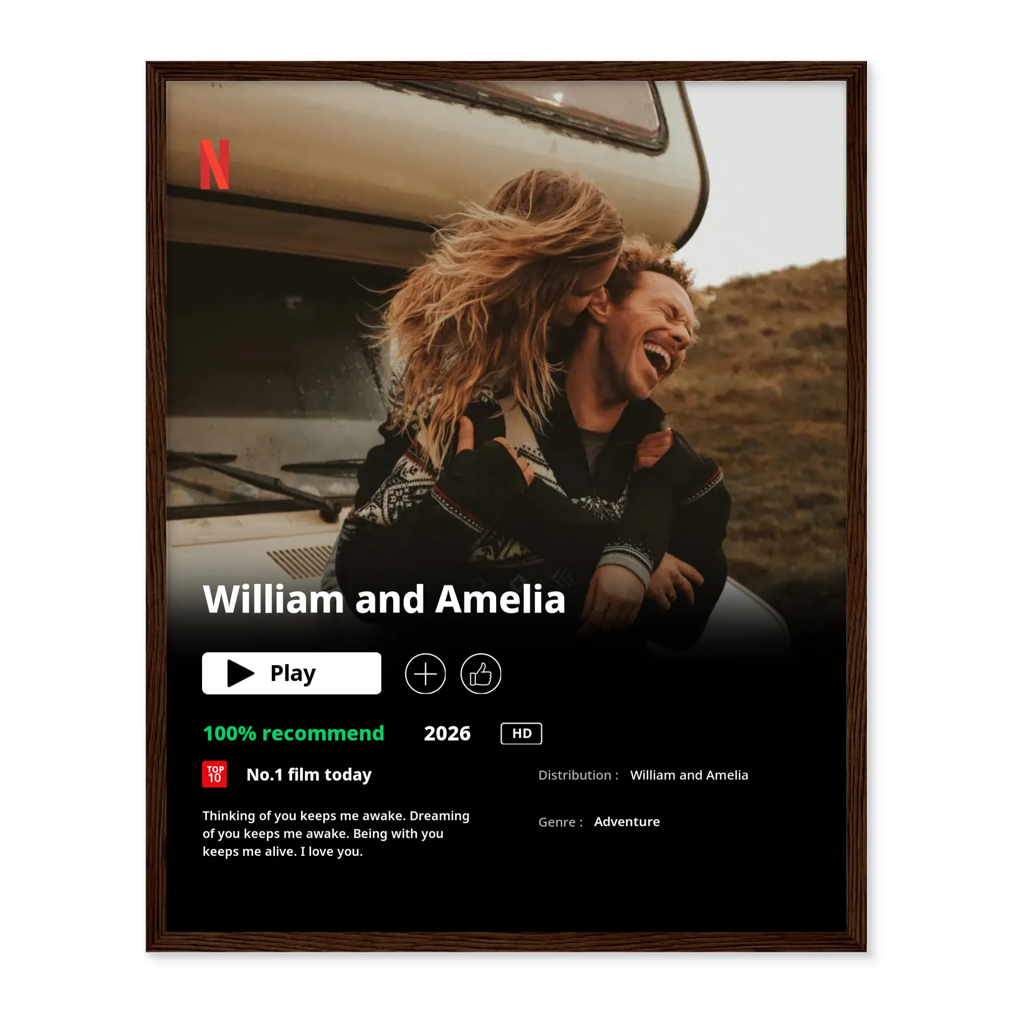 Poster Netflix - Personalized Poster