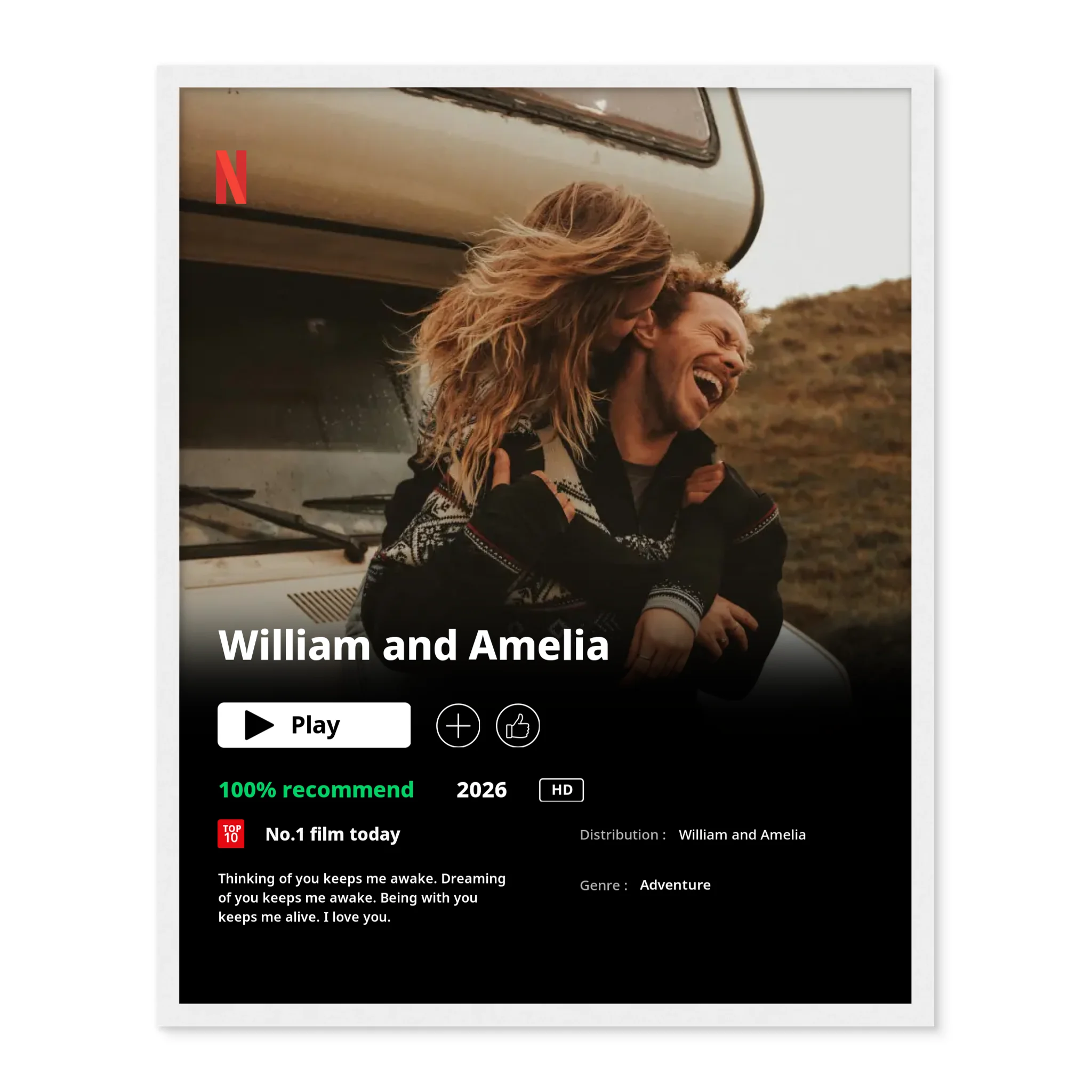 Poster Netflix - Personalized Poster