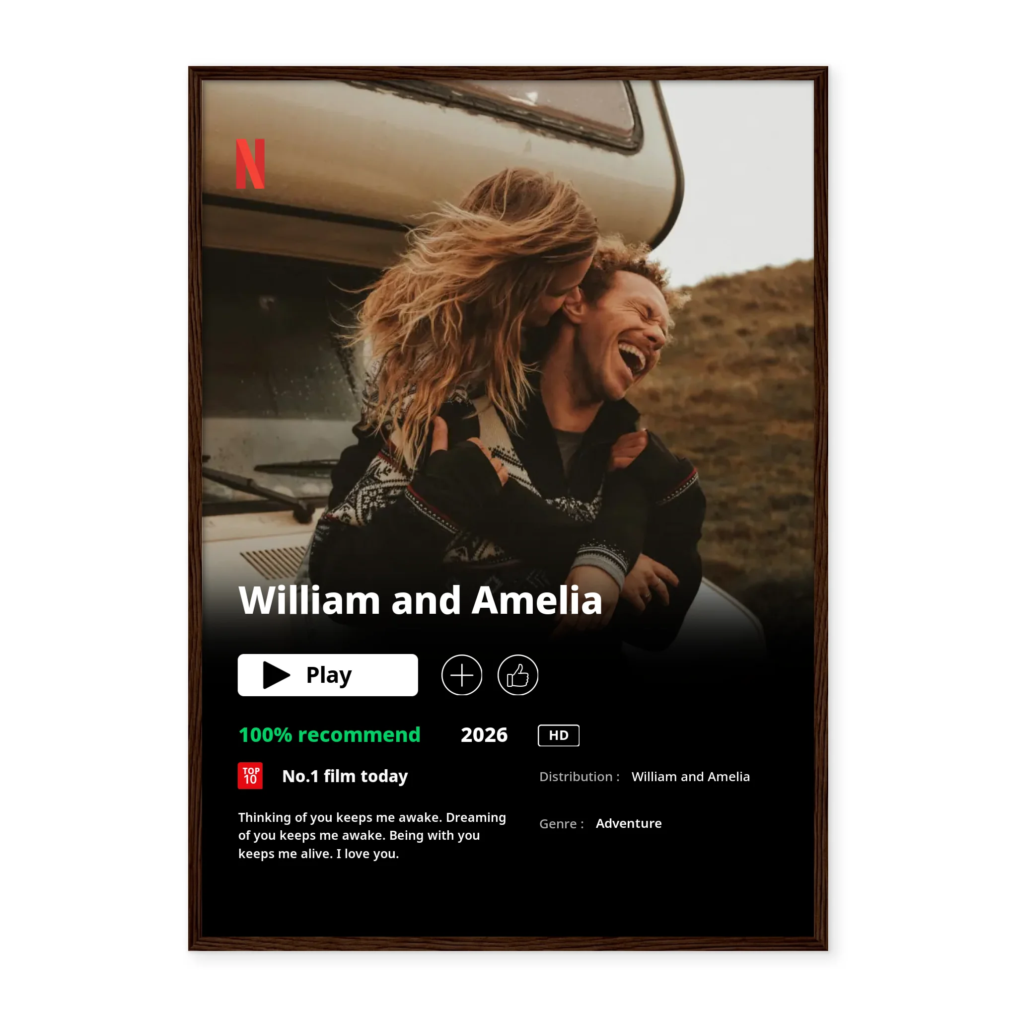 Poster Netflix - Personalized Poster