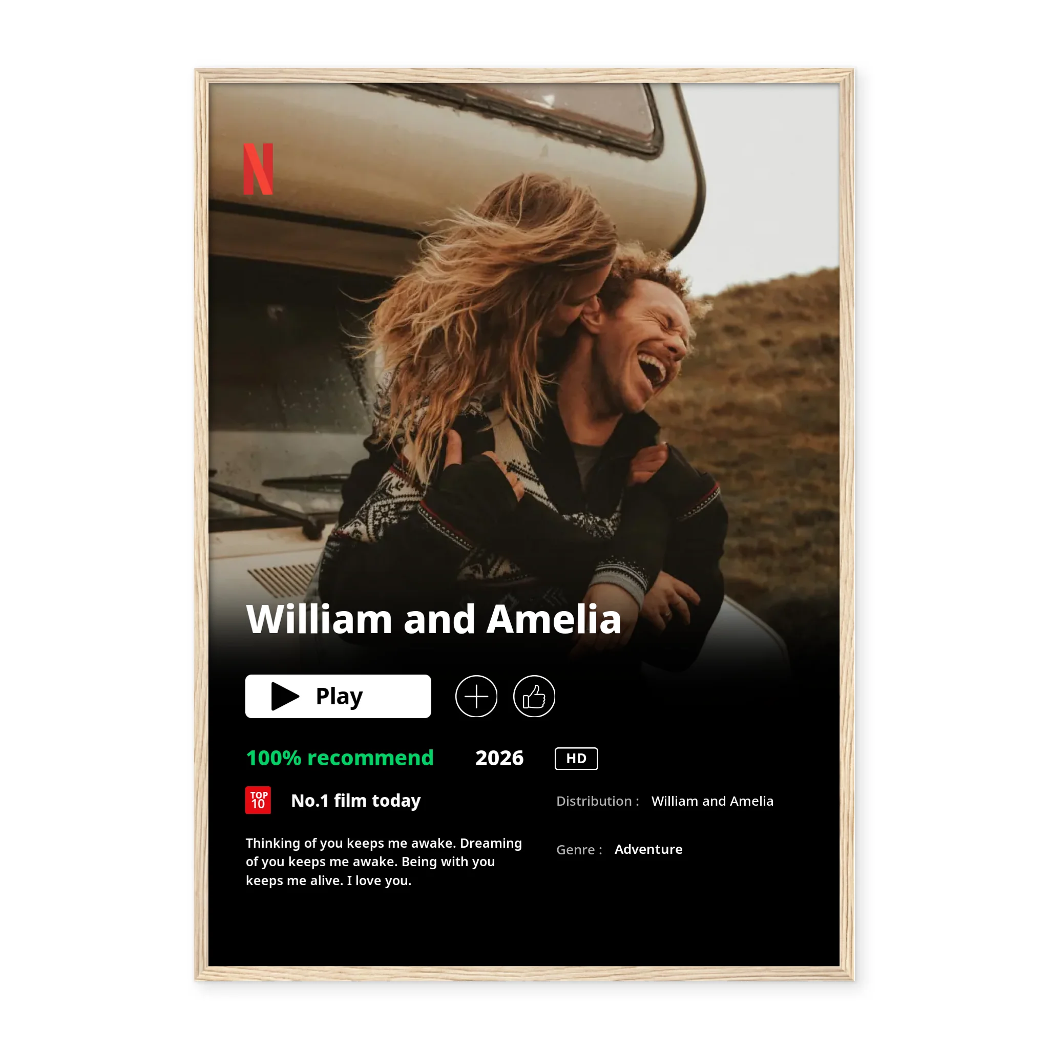 Poster Netflix - Personalized Poster