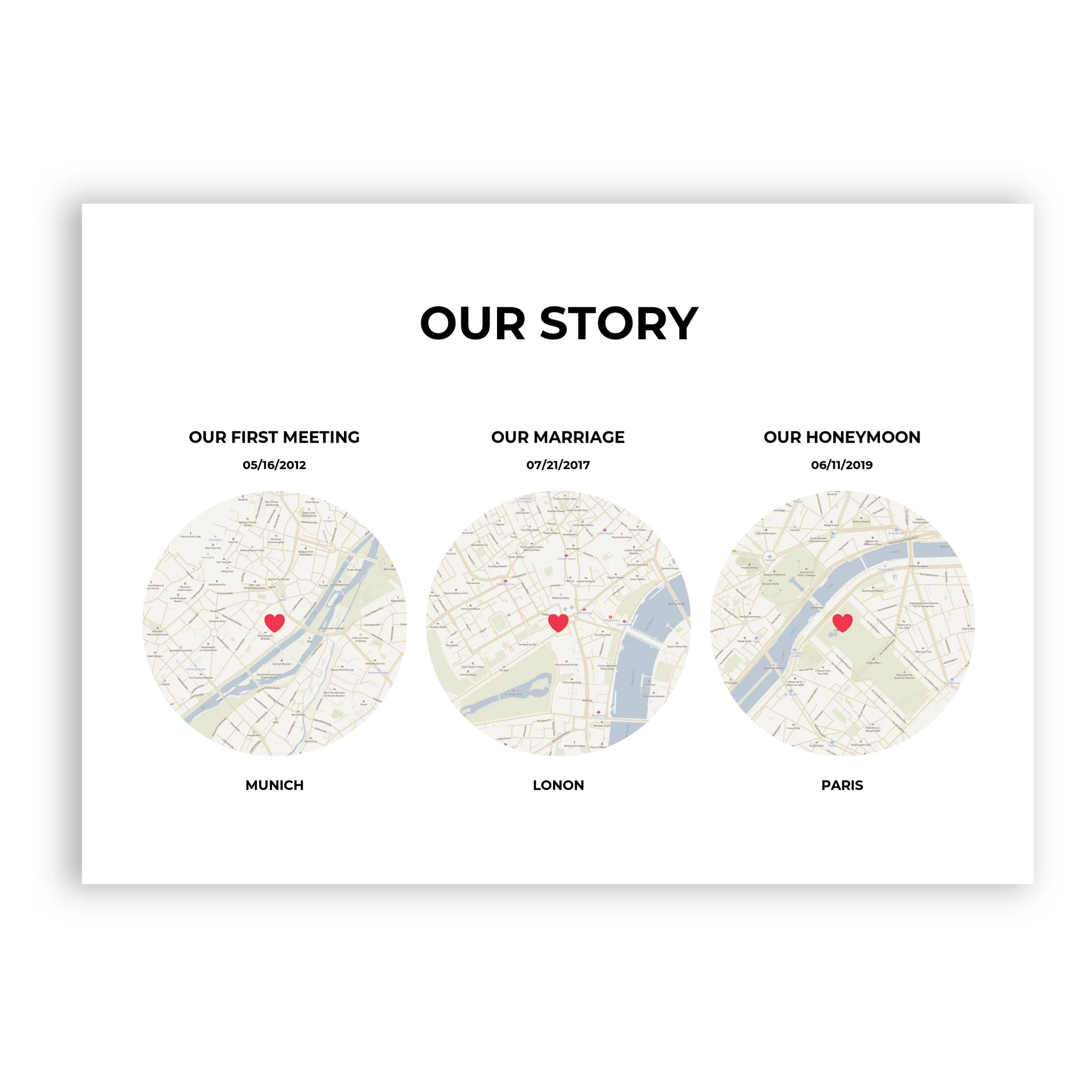 Our Story - Personalized Poster