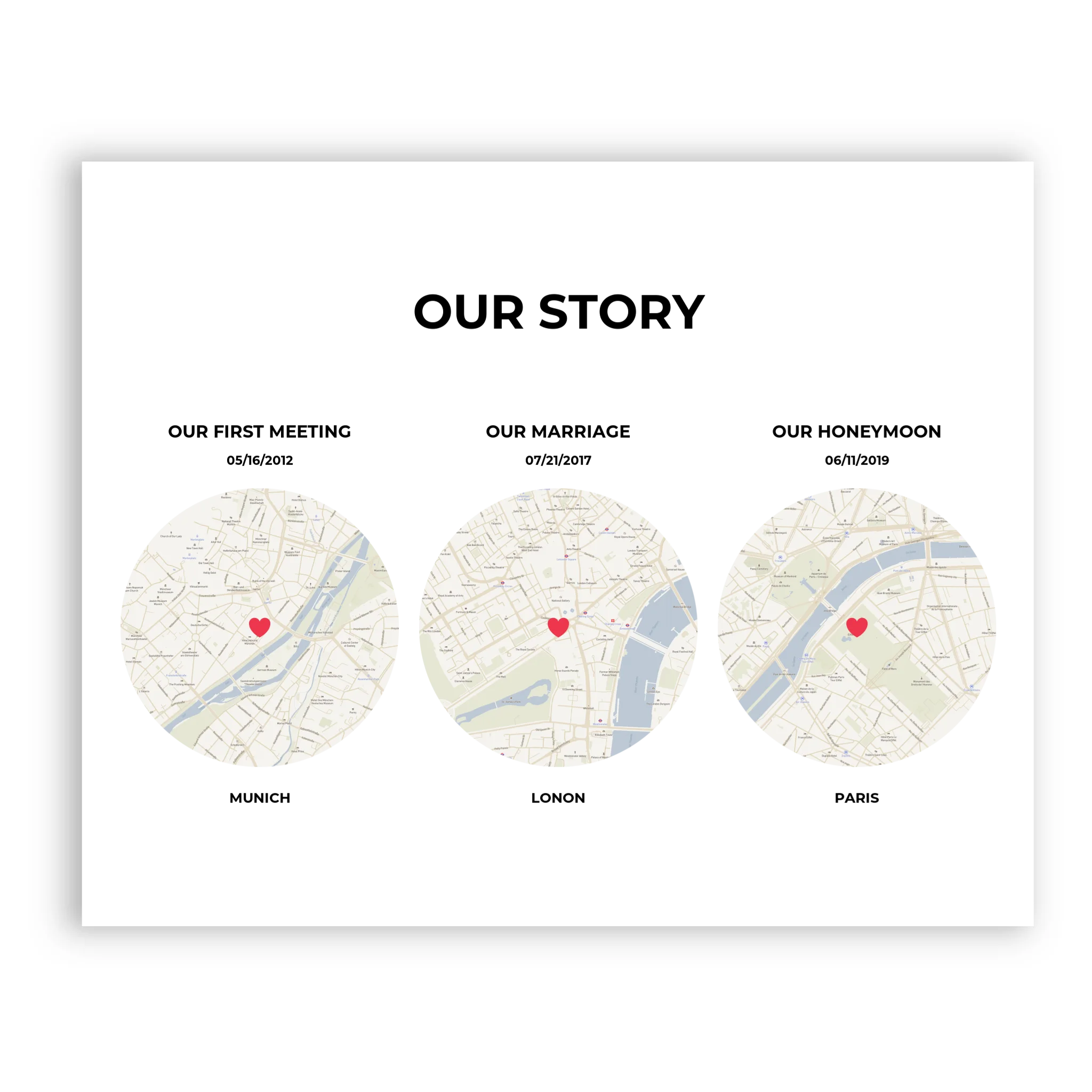 Our Story - Personalized Poster