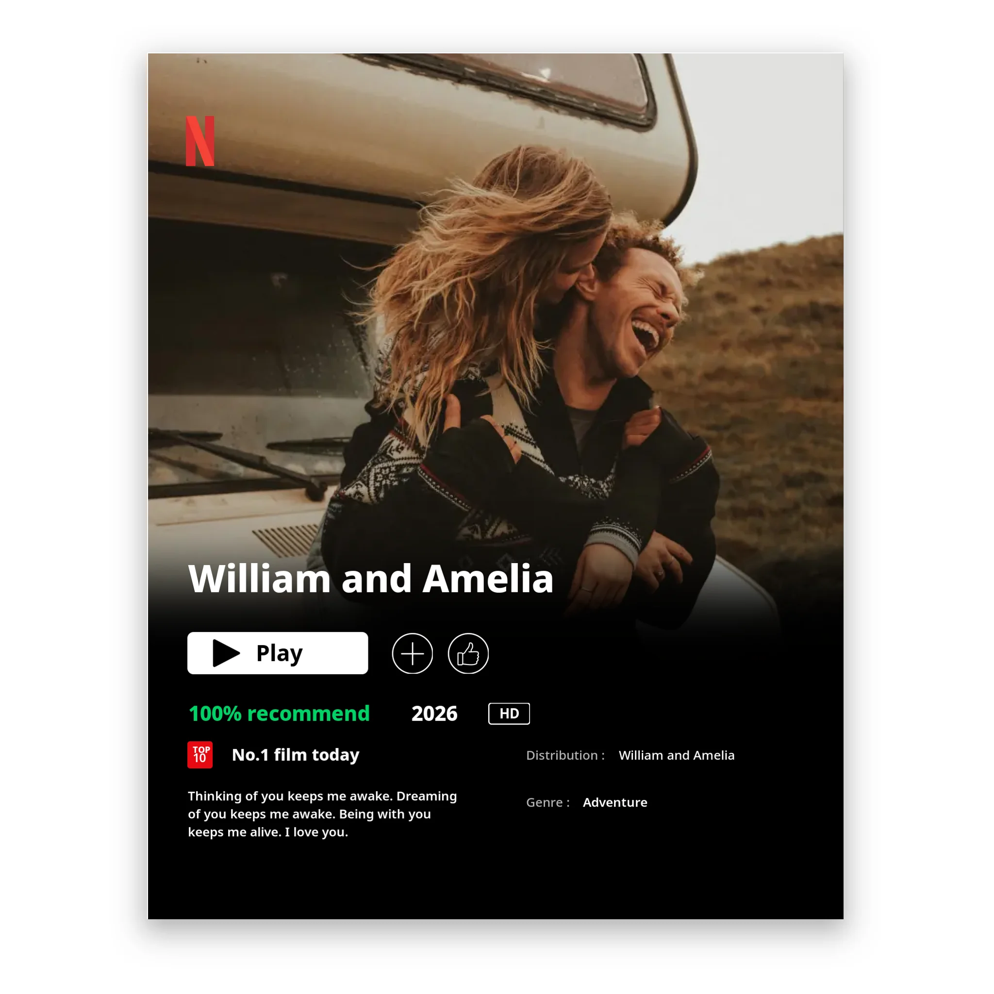 Poster Netflix - Personalized Poster