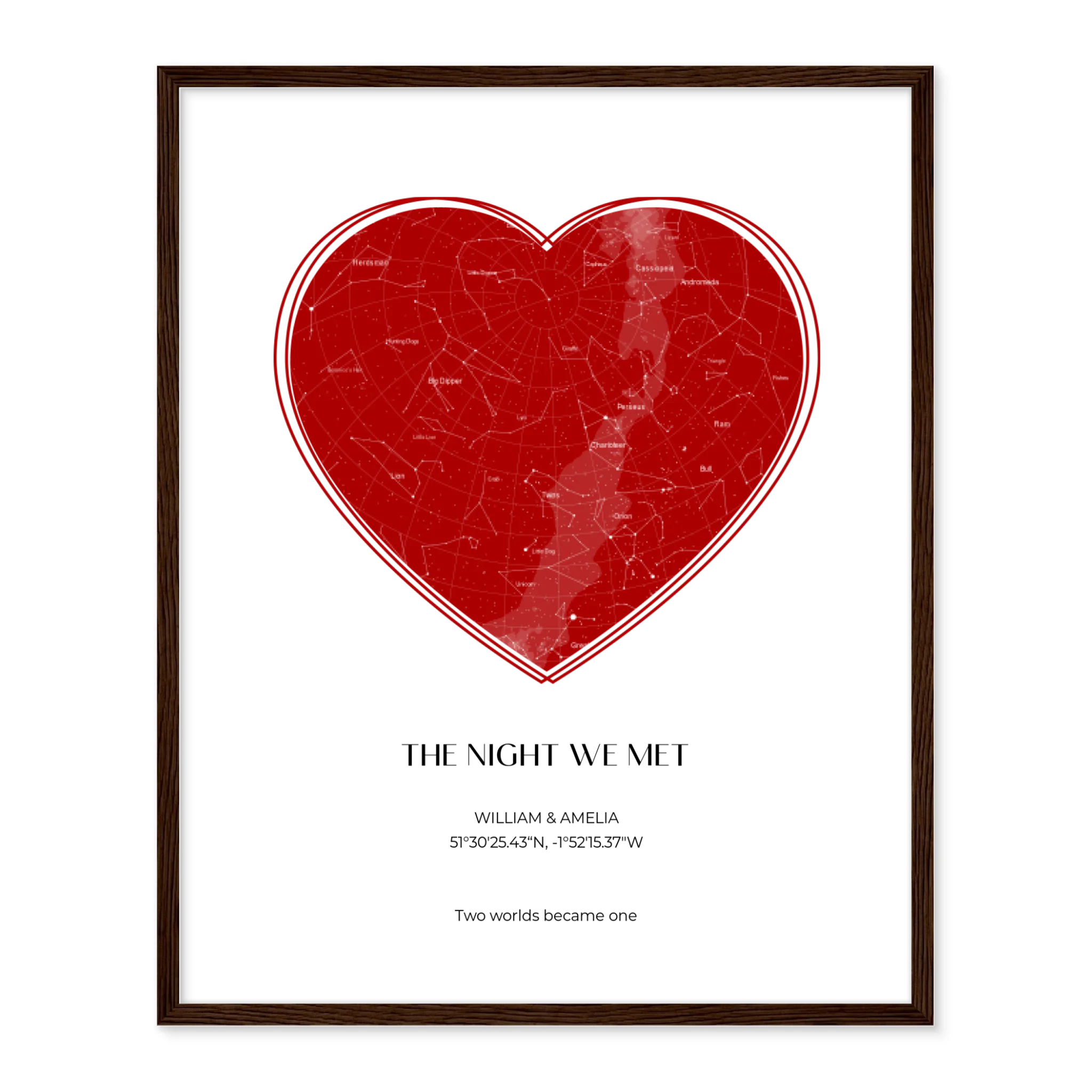 Celestial Map - Custom Poster